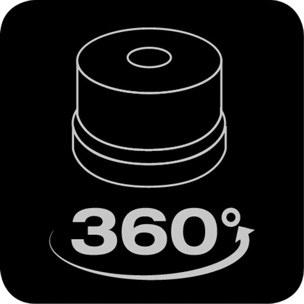 OSRAM LED Rundumleuchte Mit Magnet, PKW, LKW, Camping – Bild 8