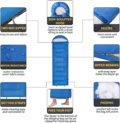 Outdoor-Schlafsack - 210 Cm Schlafsack, 5°C, Kompakter Outdoor-Schlafsack Für Camping, Wandern Und Bergsteigen -Campingbedarf Geschäft 05e2261a86aa6ecd70f52bcbd27759cf