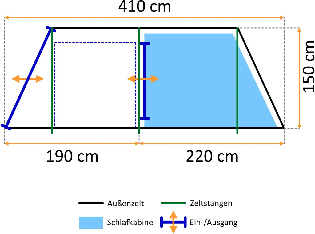 CampFeuer Zelt Super+ Für 4 Personen | Sand / Schwarz | 3000 Mm Wassersäule – Bild 3