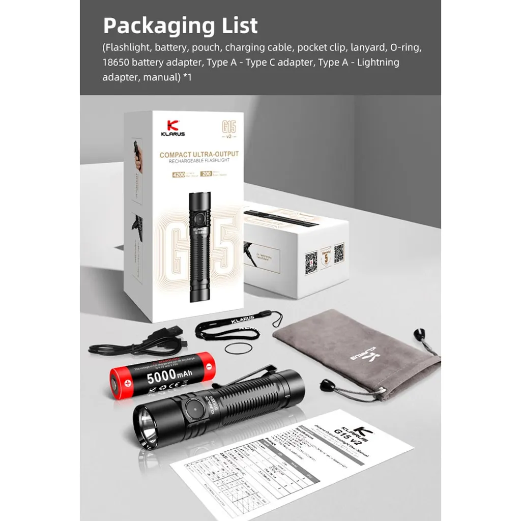 Klarus G15 V2.0 LED Taschenlampe 4200 Lumen – Bild 20