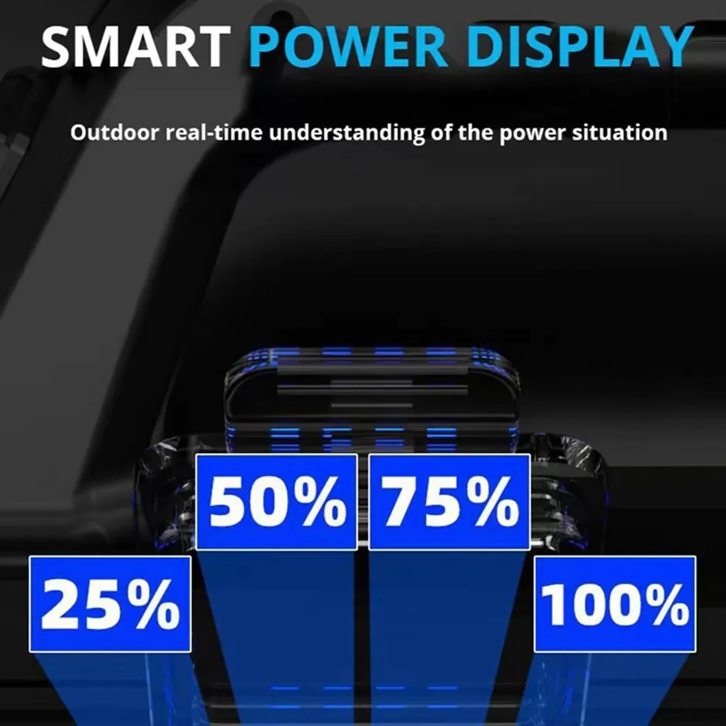 6-Modi Solar LED-Taschenlampe Handlampe, USB Wiederaufladbare Taschenlampe Mit Seitenlicht Camping Suchscheinwerfer Arbeitslampe – Bild 6