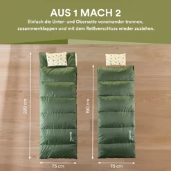 Skandika Deckenschlafsack Iceland Double, Dunkelgr -Campingbedarf Geschäft 2f0cc11d127728c5ea2f0b24ad64dc2c