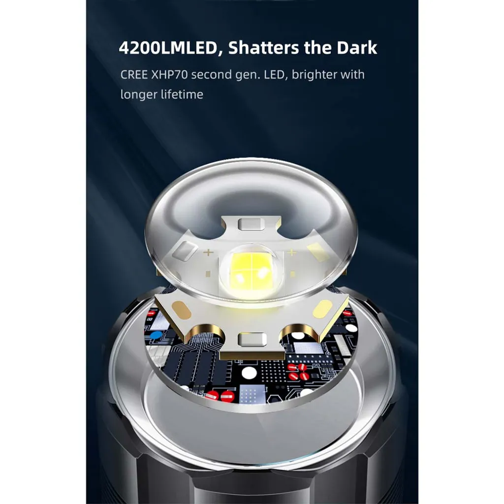 Klarus G15 V2.0 LED Taschenlampe 4200 Lumen – Bild 9