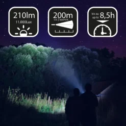 ANSMANN HS230B LED Handscheinwerfer -Campingbedarf Geschäft 44a90a265fe571bc82e9026b0936f2ac