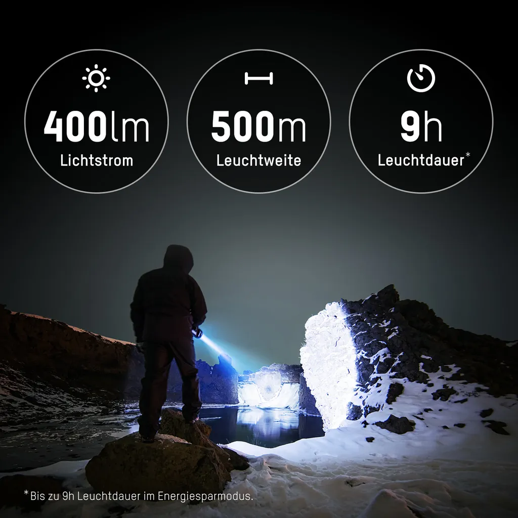 ANSMANN LED-Handscheinwerfer HS5R Mit Integriertem Akku – Bild 4