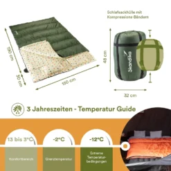 Skandika Deckenschlafsack Iceland Double, Dunkelgr -Campingbedarf Geschäft 7886c623ccb3463d29f9c59fea66e980