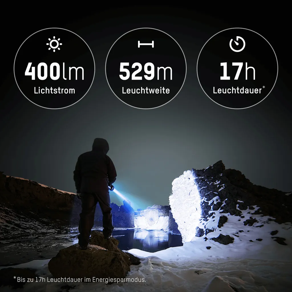ANSMANN Akku LED Handscheinwerfer Aufladbar - Mit 3 Modi (100%, 30%, Blinken) – Bild 4