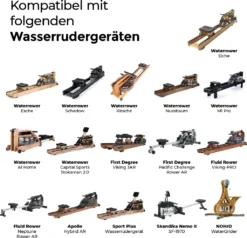 JB White Puritabs Sterinova 6x Wasser Rudergerät Tabletten Gegen Algen, Extra Konzentriert, Chlortabletten ZB Geeignet Für WaterRower, SportPlus, Skandika Wasserrudergerät (1 X 6) -Campingbedarf Geschäft 9e9bbce0c422101328e8de558d6eaec9