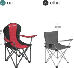 SONGMICS Campingstuhl, Klappbar, Klappstuhl, Bequemer Mit Schaumstoff Gepolsterter Sitz, Mit Flaschenhalter, Hoch Belastbar, Max. Belastbarkeit 250 Kg, Outdoor Stuhl, Rot GCB06BK -Campingbedarf Geschäft c47922496e2410b06ad3b5dee5367864