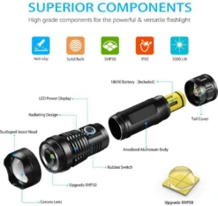 10000-Lumen-Taschenlampe, Einschließlich USB-wiederaufladbarer, Taktische Taschenlampe Mit Langer Arbeitszeit -Campingbedarf Geschäft c5901da02794e5eb779d39a0fd411550 1