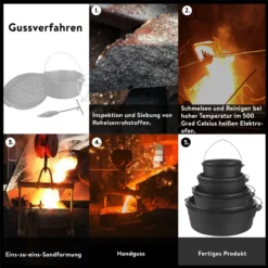 Mucola Gusseisen Feuertopf Gusstopf Inkl. Deckelgriff 2in1 Kochtopf & Pfanne 4,2L Dutch Oven Potjie Camping Kochgeschirr -Campingbedarf Geschäft cade99763ae3af2b5877a3d8a0ae983b