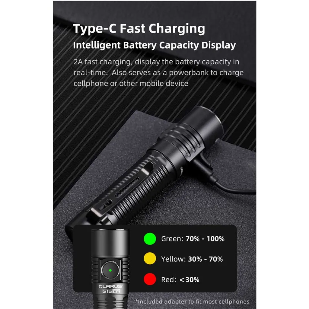 Klarus G15 V2.0 LED Taschenlampe 4200 Lumen – Bild 15