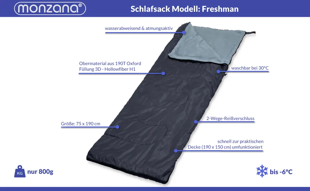 Monzana Schlafsack FRESHMAN Deckenschlafsack 190x75cm -6°C Sommerschlafsack Deckenschlafsack Campingschlafsack Wandern, Farbe:anthrazit – Bild 2