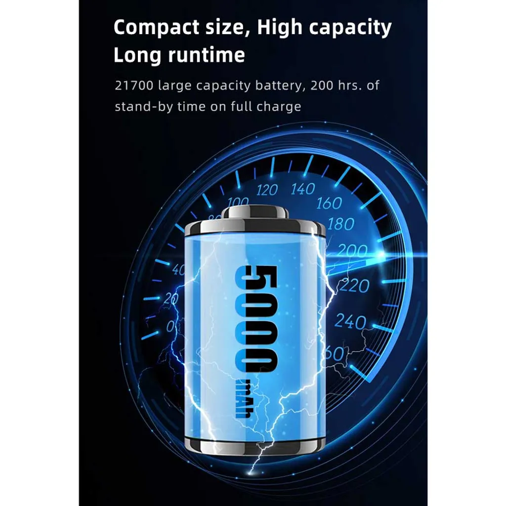 Klarus G15 V2.0 LED Taschenlampe 4200 Lumen – Bild 13