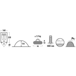 High Peak Zelt Kingfisher 2 LW 2P 10339 -Campingbedarf Geschäft f1f164917c663709347b9acaed69b5f9